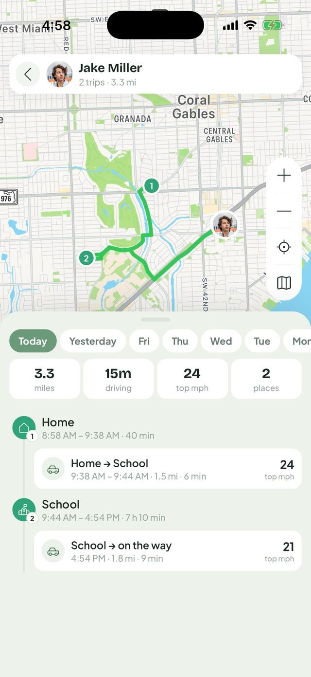 Jake Miller’s day in FamTrip3: home, a 6-minute drive to school at up to 24 mph, and the drive home